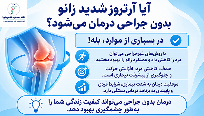 آیا آرتروز شدید زانو بدون جراحی درمان می‌شود؟