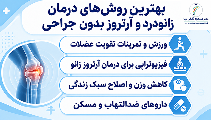 بهترین روش‌های درمان زانودرد و آرتروز بدون جراحی
