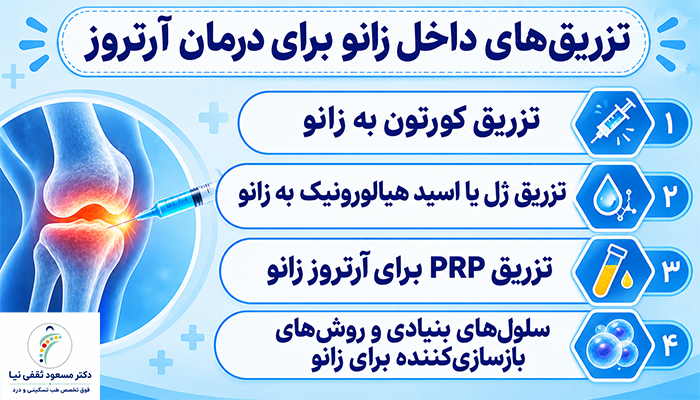 تزریق‌های داخل زانو برای درمان آرتروز