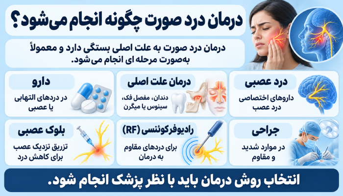 درمان درد صورت چگونه انجام می‌شود؟