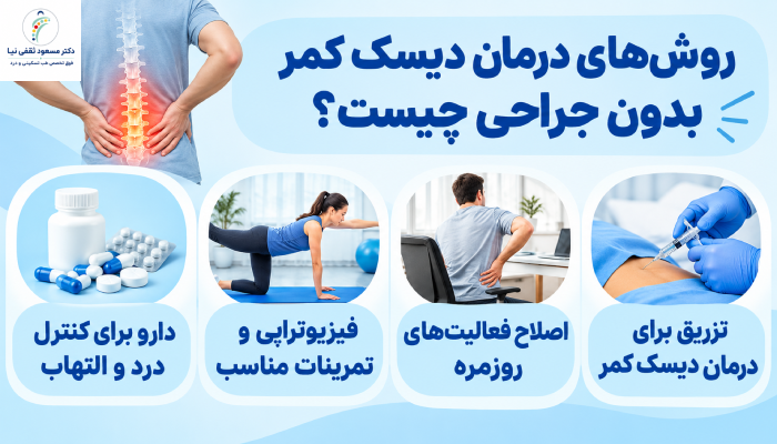 روش‌های درمان دیسک کمر بدون جراحی چیست؟