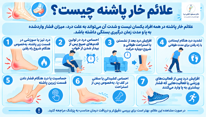 علائم خار پاشنه چیست؟