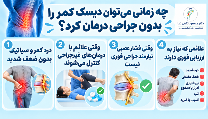 چه زمانی می‌توان دیسک کمر را بدون جراحی درمان کرد؟