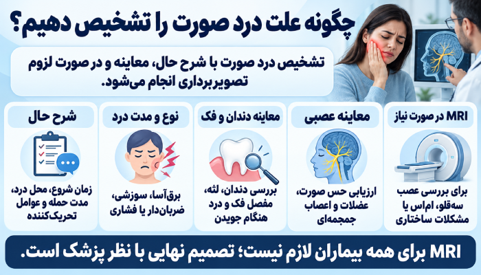 چگونه علت درد صورت را تشخیص دهیم؟