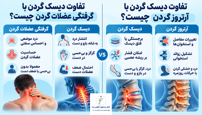 تفاوت دیسک گردن با گرفتگی عضلات گردن چیست؟