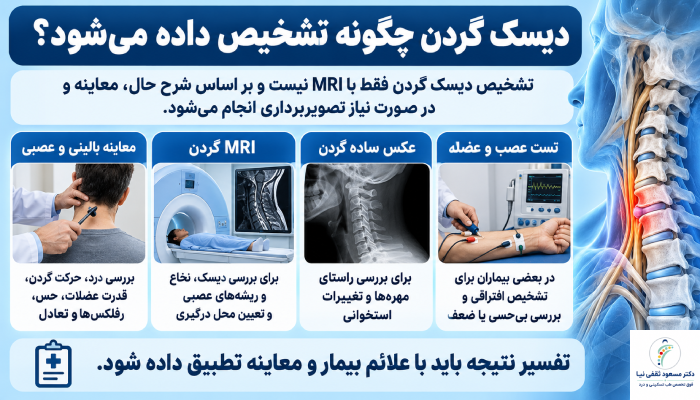 دیسک گردن چگونه تشخیص داده می‌شود؟