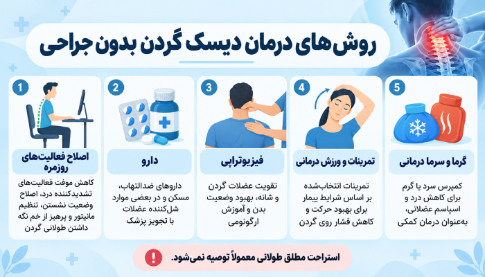 روش‌های درمان دیسک گردن بدون جراحی