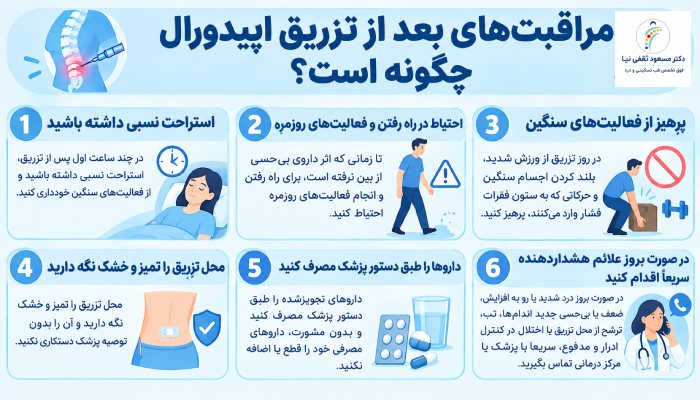 مراقبت‌های بعد از تزریق اپیدورال چگونه است؟