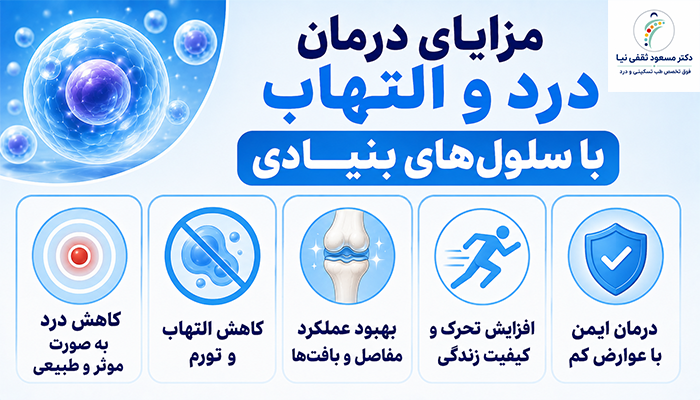 مزایای درمان درد و التهاب با سلول‌های بنیادی
