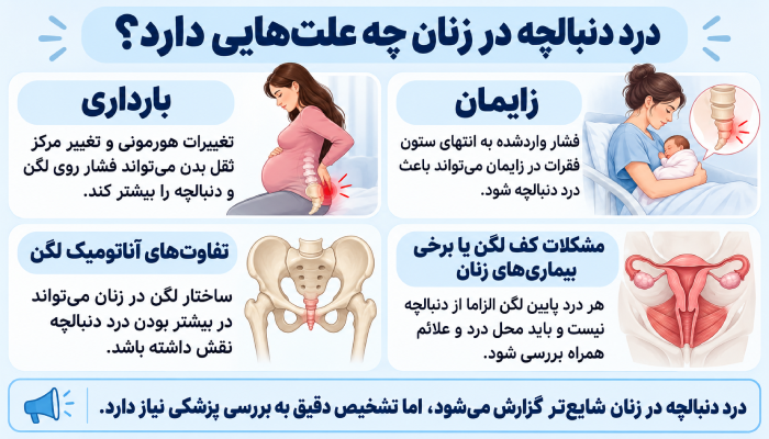 درد دنبالچه در زنان چه علت‌هایی دارد؟