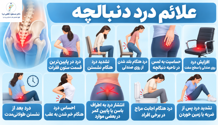 علائم درد دنبالچه 