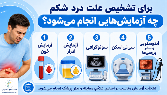 برای تشخیص علت درد شکم چه آزمایشهایی انجام میشود؟