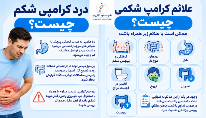 درد کرامپی شکم