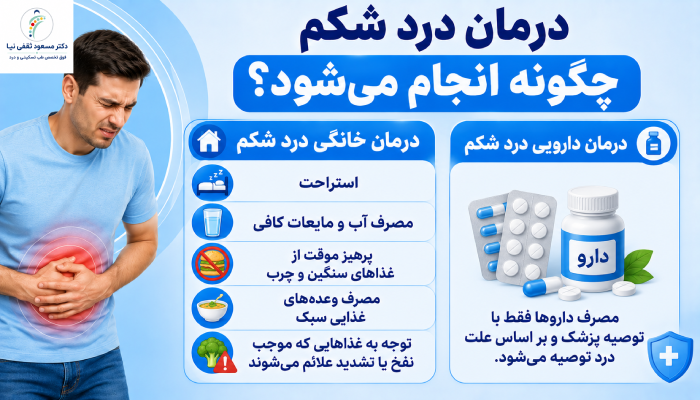 درمان درد شکم چگونه انجام میشود؟