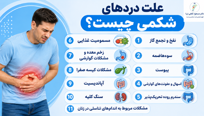 علت دردهای شکمی