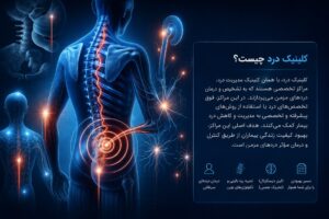 بهترین کلینیک درد تهران - دکتر ثقفی نیا
