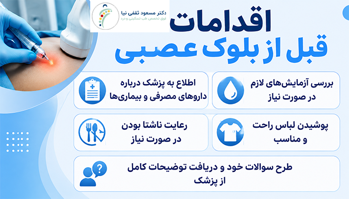 اقدامات قبل از بلوک عصبی