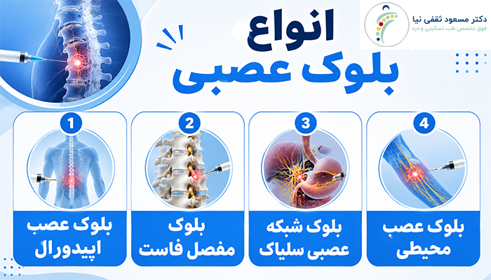 انواع بلوک عصبی