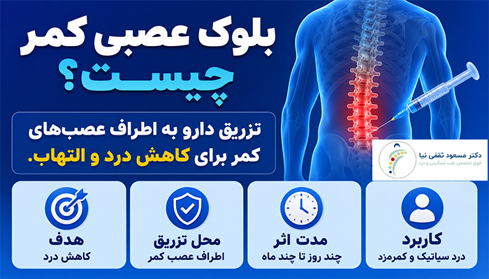 بلوک عصبی کمر چیست؟