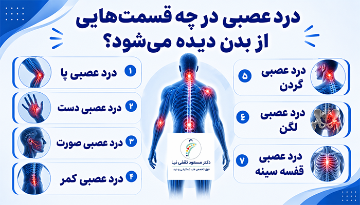 درد عصبی در چه قسمت‌هایی از بدن دیده می‌شود؟