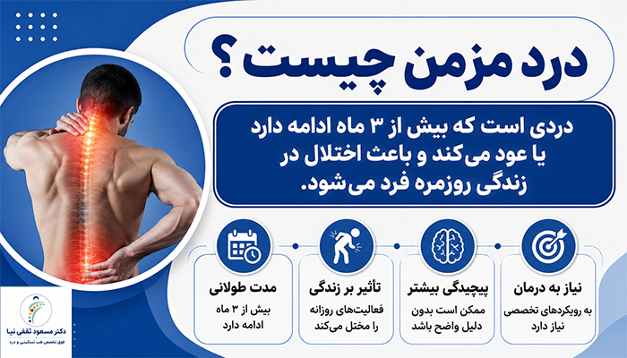 درد مزمن چیست؟
