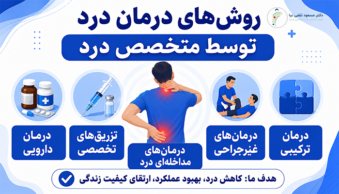 روش‌های درمان درد توسط متخصص درد