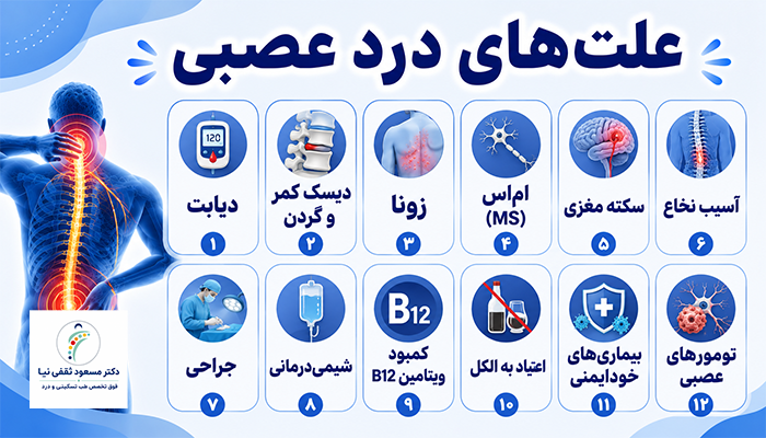علت درد های عصبی
