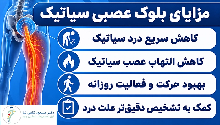 مزایای بلوک عصبی سیاتیک