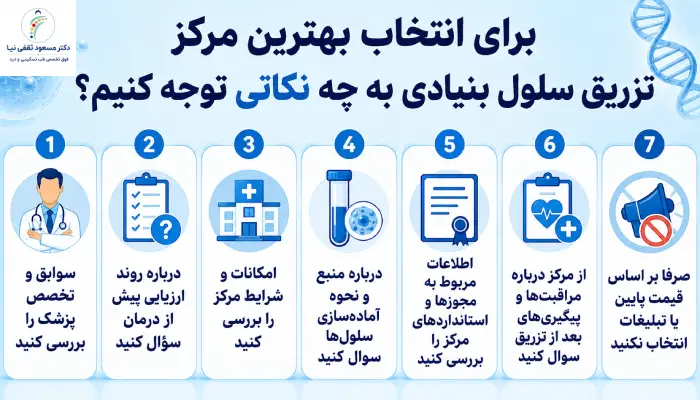 برای انتخاب بهترین مرکز تزریق سلول بنیادی به چه نکاتی توجه کنیم؟
