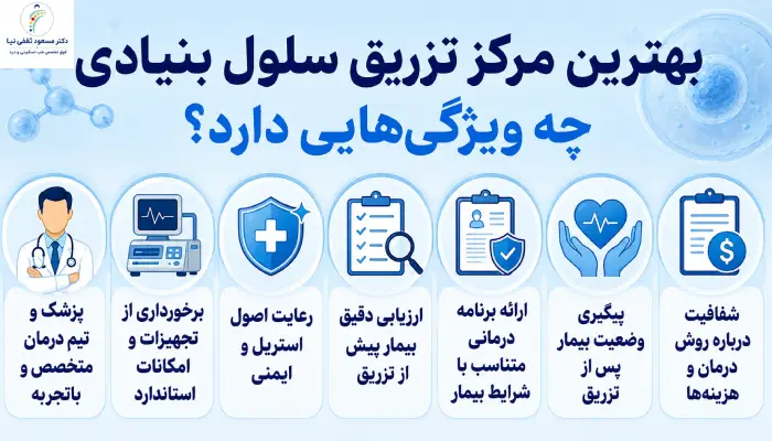 بهترین مرکز تزریق سلول بنیادی چه ویژگی‌هایی دارد؟