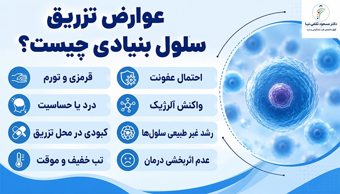 عوارض تزریق سلول بنیادی چیست؟