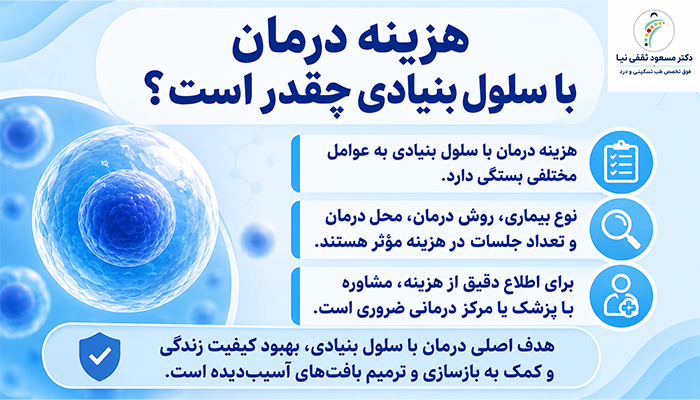 هزینه درمان با سلول بنیادی چقدر است؟