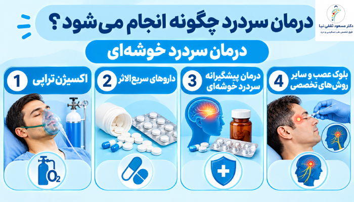 درمان سردرد خوشه‌ای