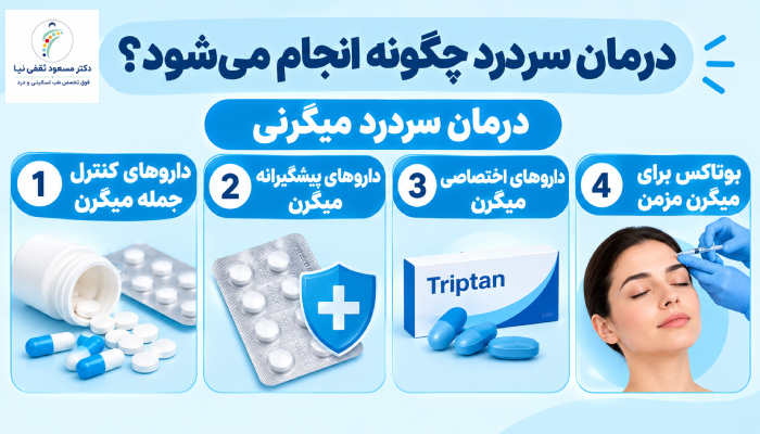 درمان سردرد میگرنی چگونه انجام می_شود؟