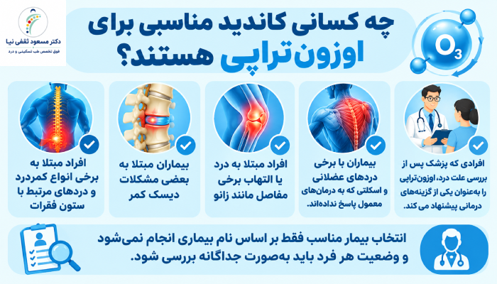 چه کسانی کاندید مناسبی برای اوزون‌تراپی هستند؟